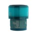 Gen5detect (SV23 SV24) Filter 