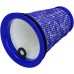 Dyson CY22 CY23 CY26 CY28 Washable Filter